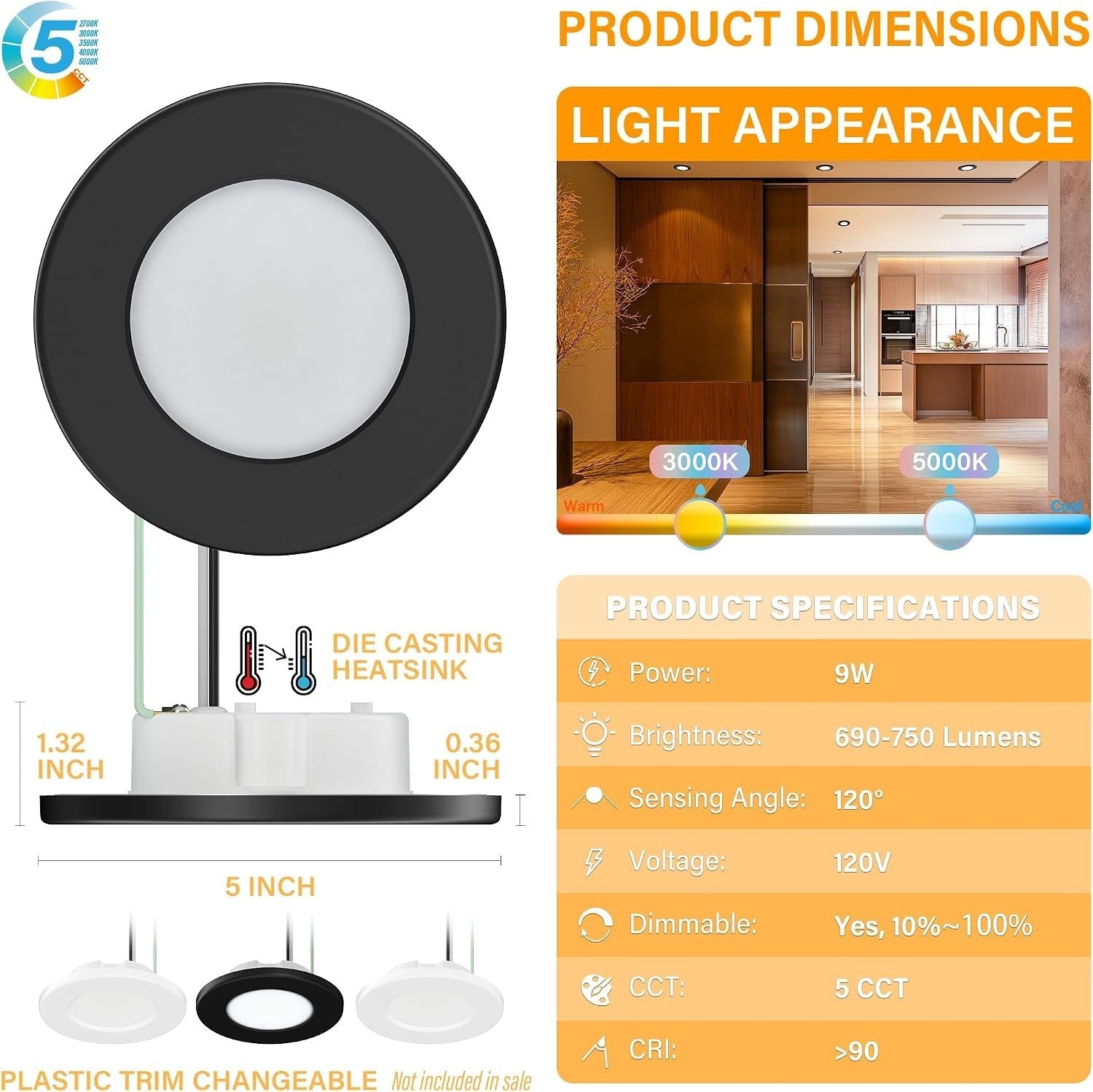 JULLISON 4 Inch LED Mini Surface Mount Light, Recessed Trim, Small Flush Mount