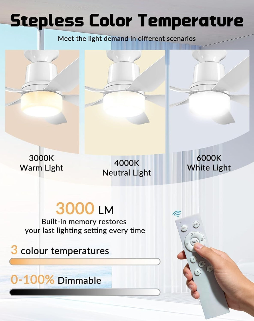 30" E26 Socket Fan Light with Remote, Low Profile Flush Mount Ceiling Fan, 3000K