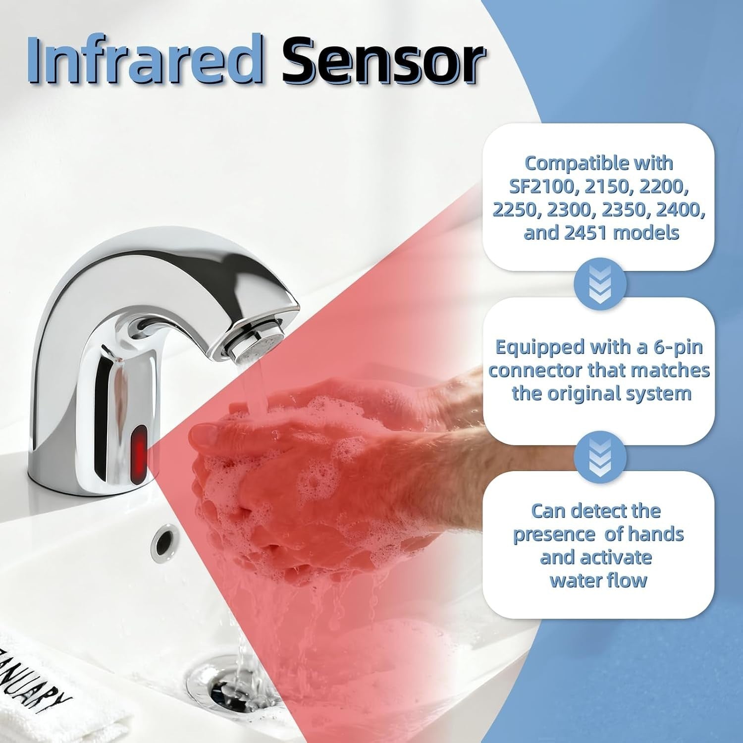 Nereusfwater Faucet Sensor Replacement Kit Compatible with Sloan SFP-41-A SF Ser