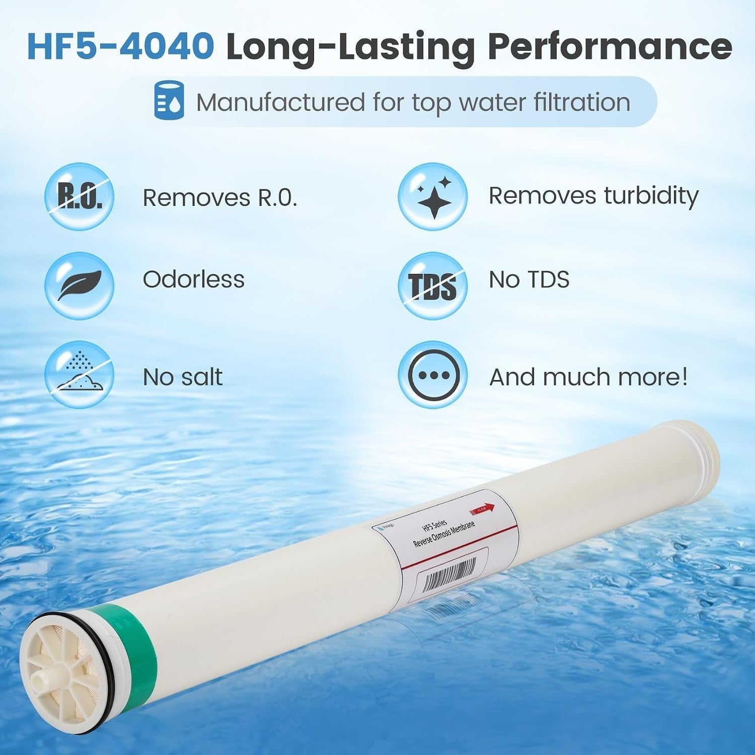 HF5-4040 RO Membrane Replacement for Axeon HF5-4040, HF5 Series Ultra Low Energy