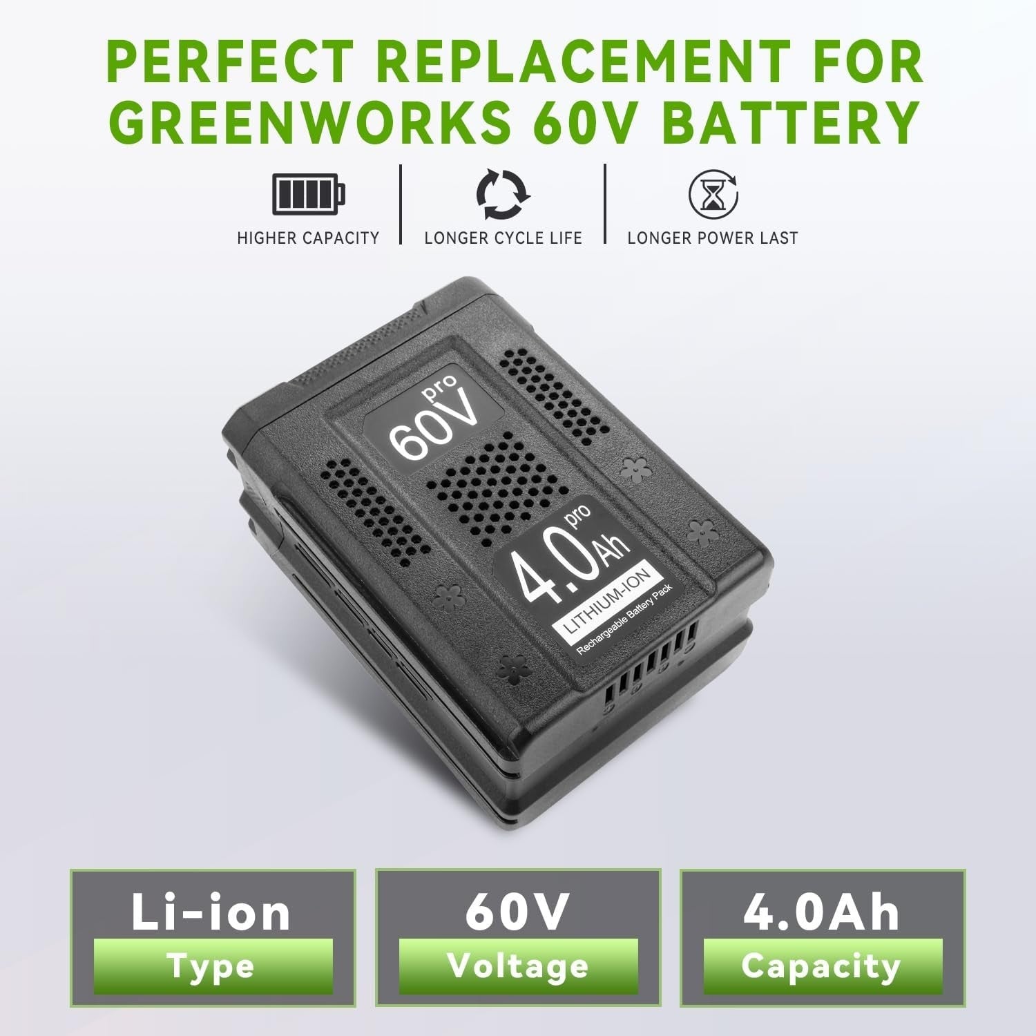 60V 4.0Ah Replacement for Greenworks Pro 60V Battery LB60A00 LB60A01 LB60A02 LB6