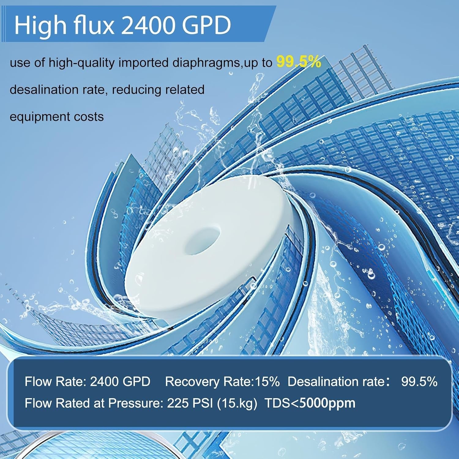 W30-4040, Filmtec TW30 4040 for DOW Filmtec Membrane Replacement,