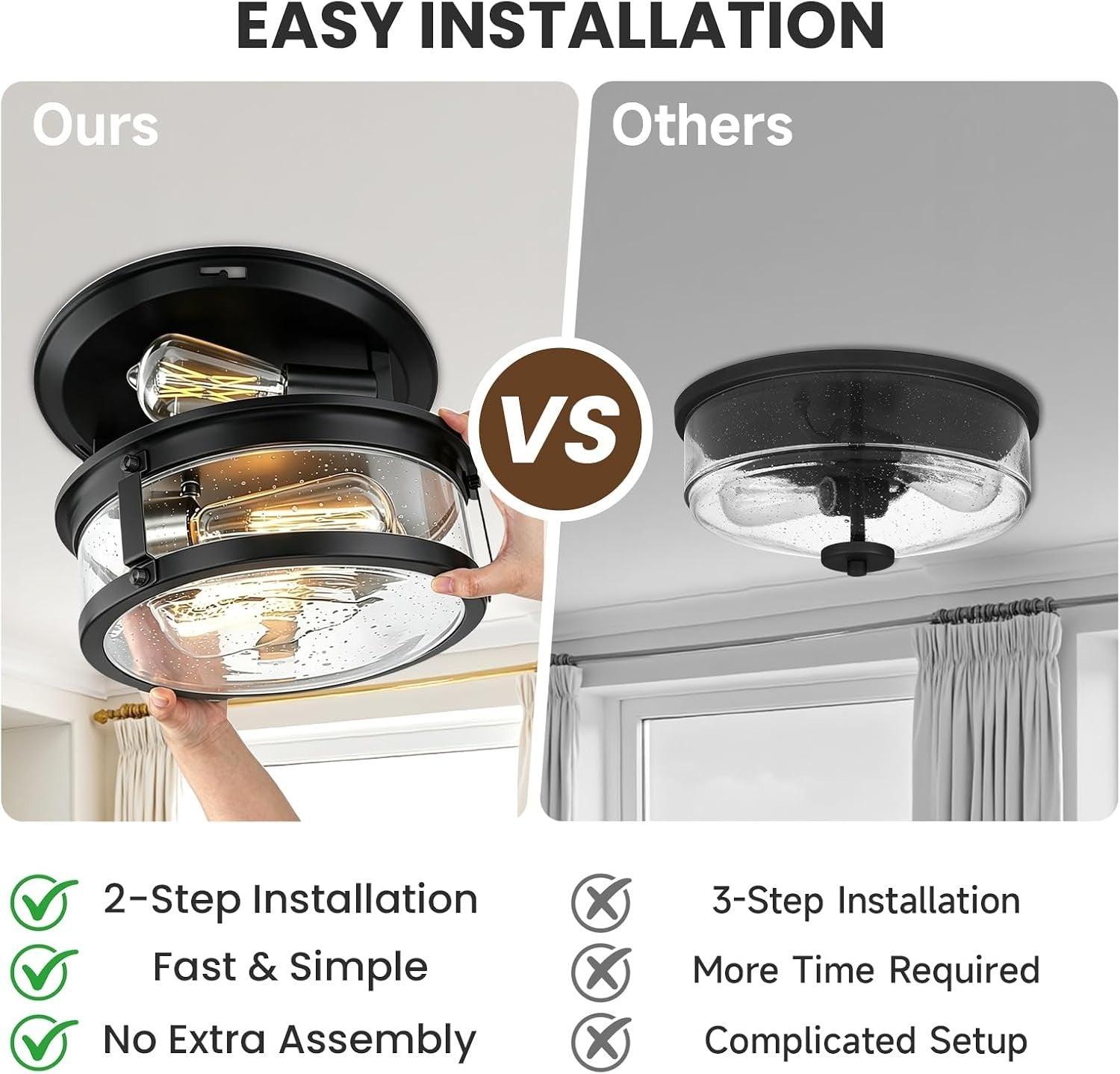 2-Light Farmhouse Black Flush Mount Ceiling Light Fixtures | Metal Frame