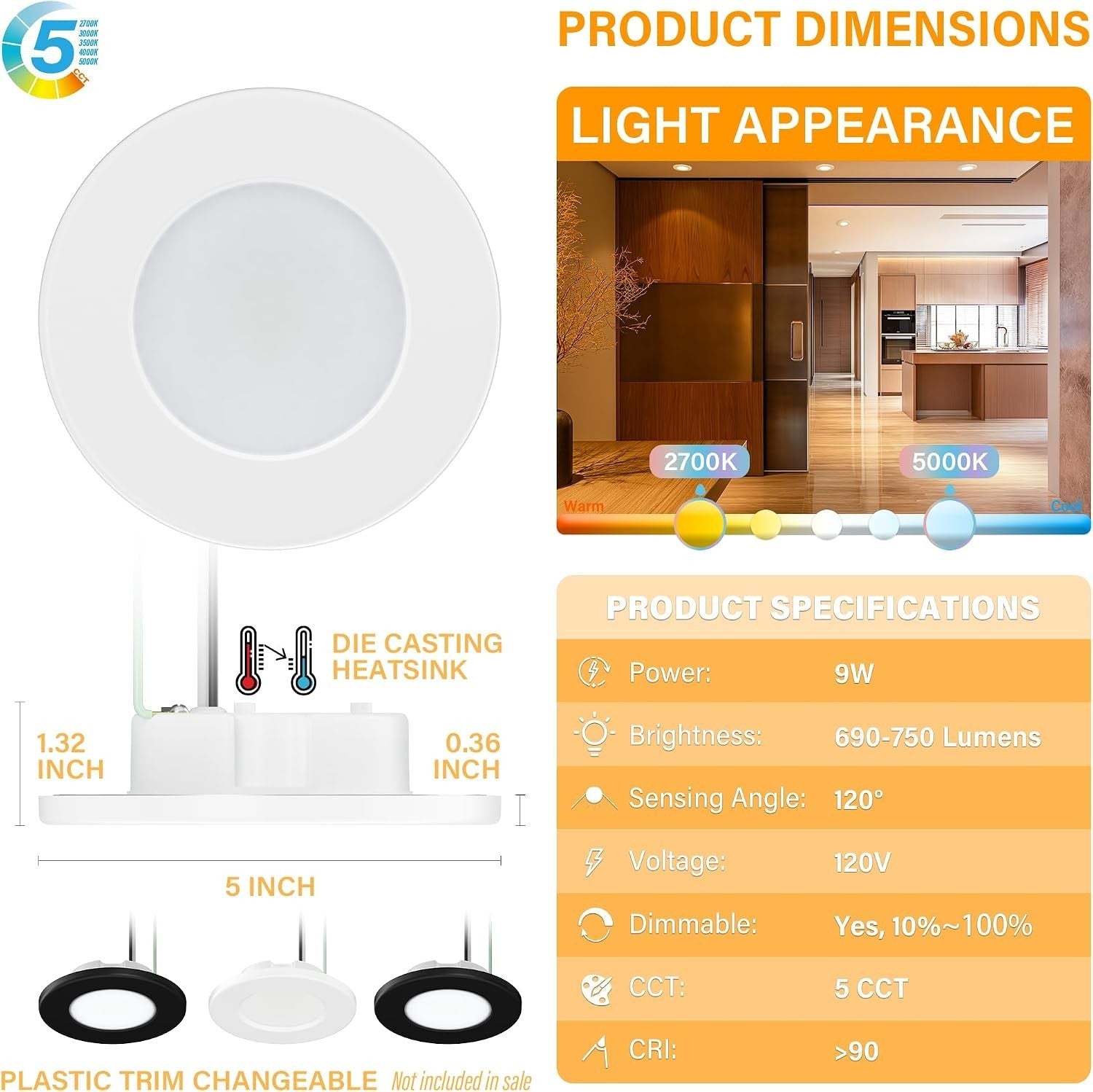 JULLISON 4 Inch LED Mini Surface Mount Light, Recessed Trim, Small Flush Mount