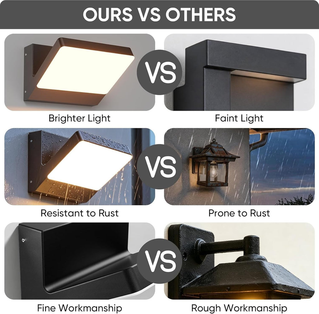 Ralbay LED Outdoor Wall Lights,Modern Waterproof Exterior Porch Light,Black Outs