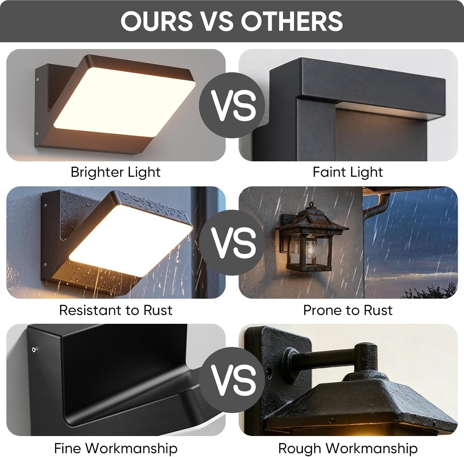 Ralbay LED Outdoor Wall Lights,Modern Waterproof Exterior Porch Light,Black Outs