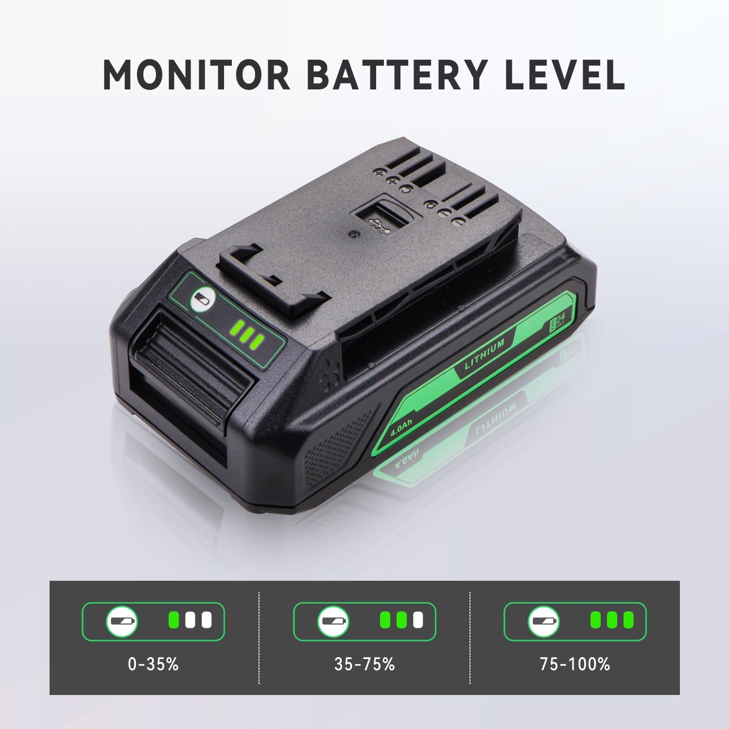 2 Packs 4.0Ah USB Battery Replacement for Greenworks 24V Cordless Power Tools 20352 22232 2508302 24352 MO24B410 HT24B210 MO48L4211 MO48B2210 MO48L4210-D ST48B2210 CS48L4410 BL48B2510 48HT24 HT24B21