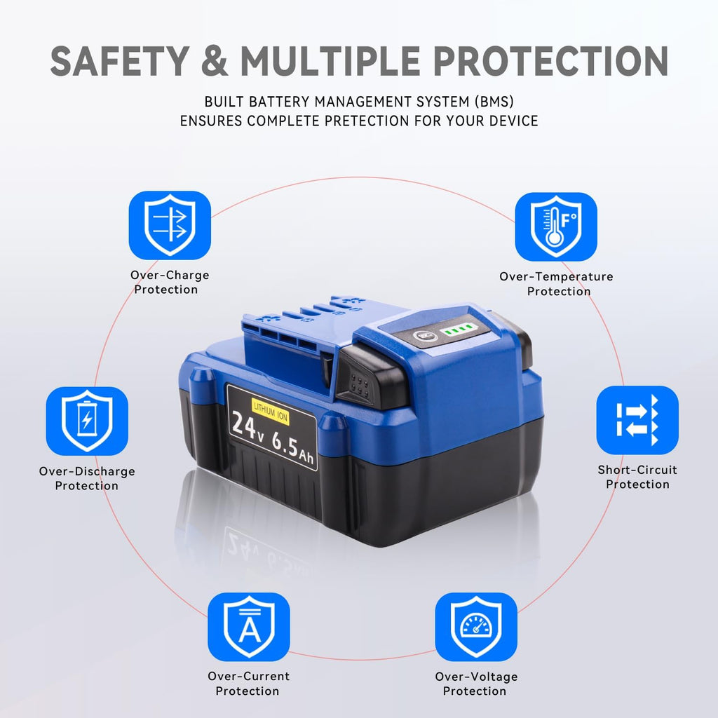 Upgraded 6.5Ah KB624-03H Battery Replacement for Kobalt 24V Battery KB624-03 KB524-03 KB424-03 KB224-03 KB124-03 0673802 1051230, Compatible with All Kobalt 24 Volt Max Cordless Power Tools - 2 Pack