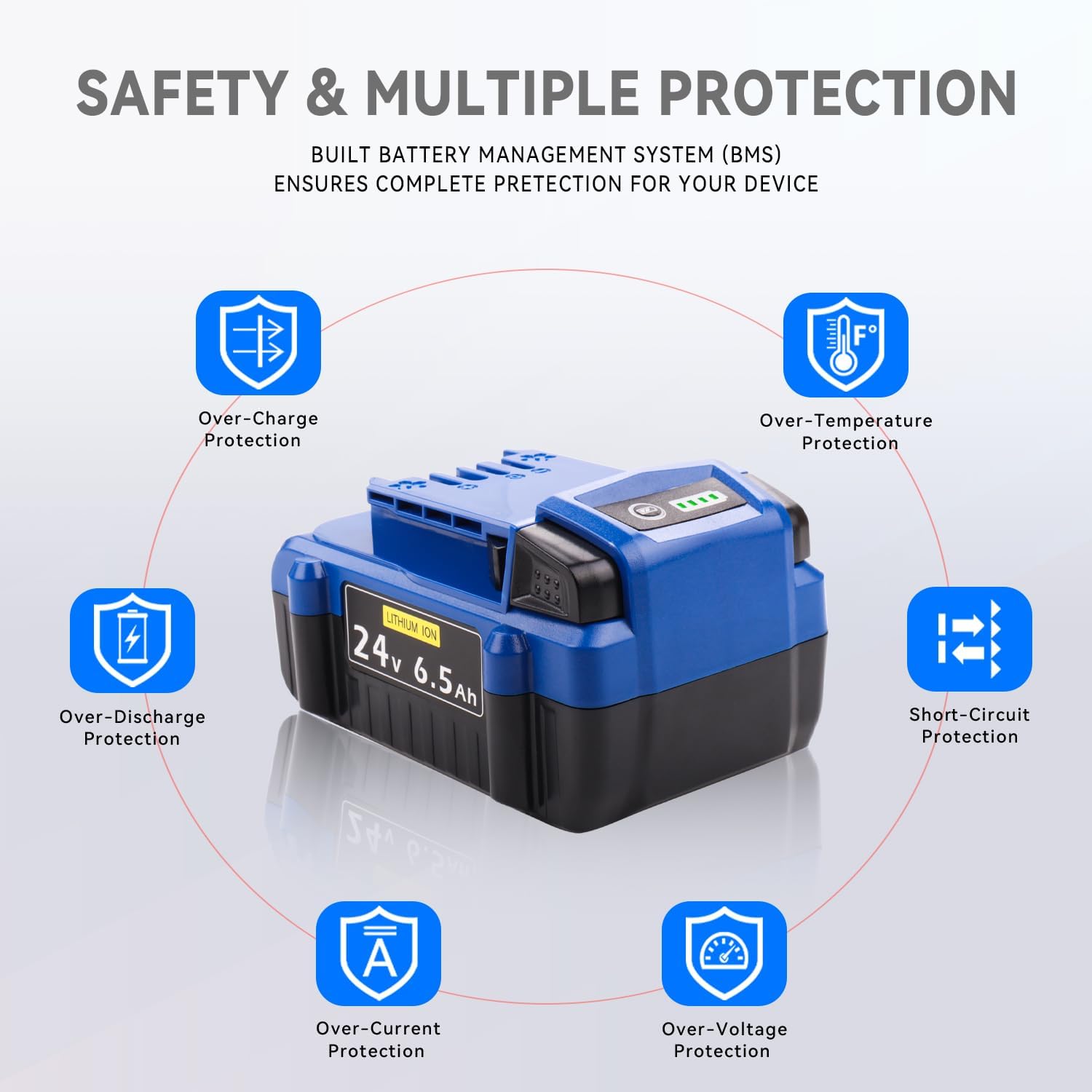Upgraded 6.5Ah KB624-03H Battery Replacement for Kobalt 24V Battery KB624-03 KB524-03 KB424-03 KB224-03 KB124-03 0673802 1051230, Compatible with All Kobalt 24 Volt Max Cordless Power Tools - 2 Pack