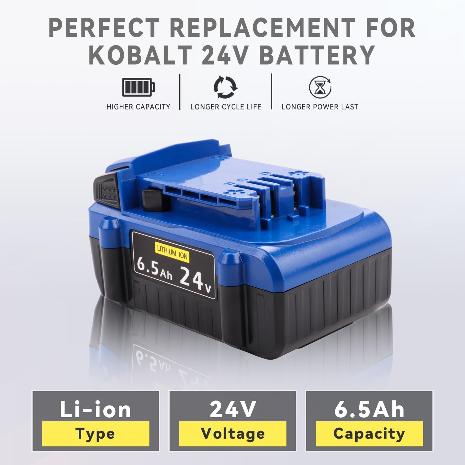 Upgraded 6.5Ah KB624-03H Battery Replacement for Kobalt 24V Battery KB624-03 KB524-03 KB424-03 KB224-03 KB124-03 0673802 1051230, Compatible with All Kobalt 24 Volt Max Cordless Power Tools - 2 Pack