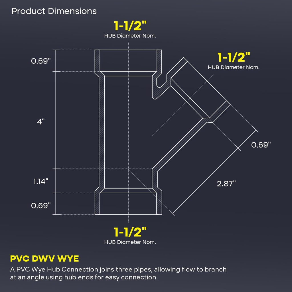 SUPPLYGIANT™ (50 Pack) 1-1/2 Inch PVC DWV Wye Hub – White PVC Drain, Waste & Vent Fitting