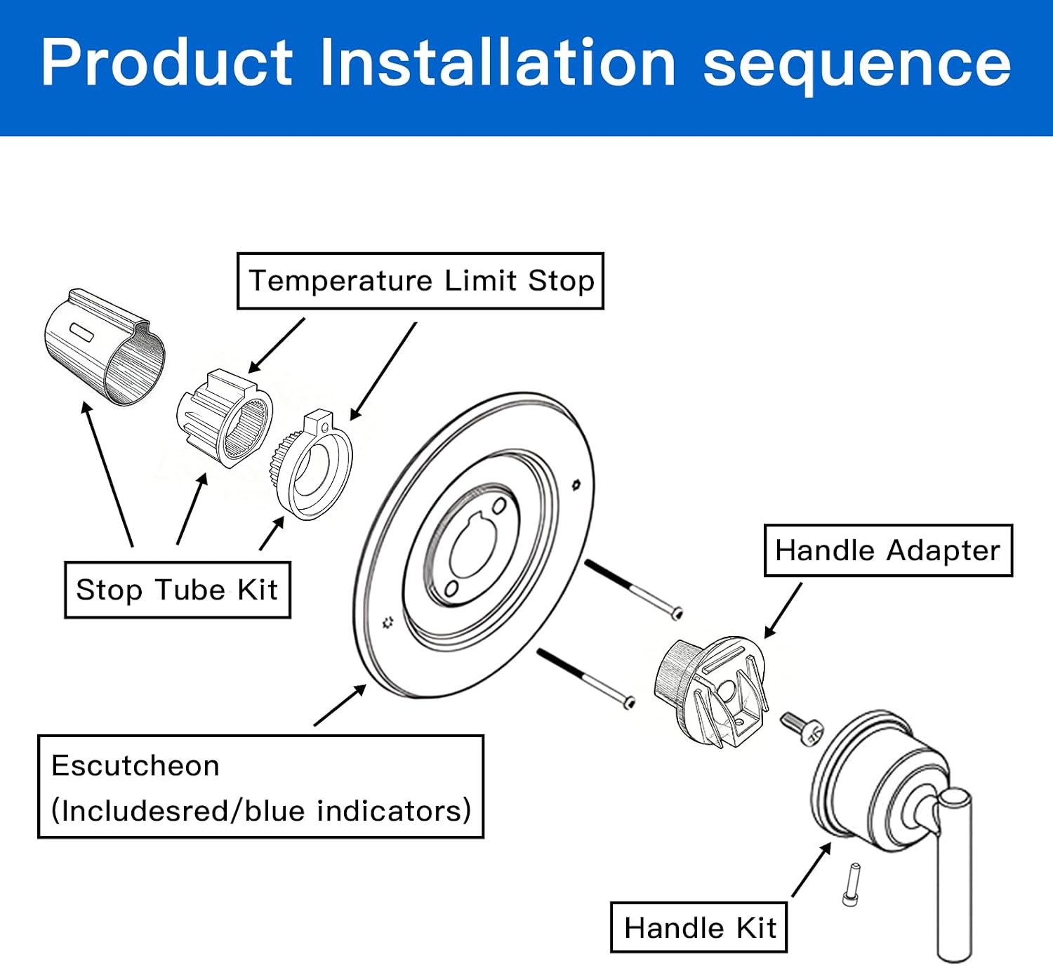 Shower Handle Trim Kit Compatible With Moen T2191, Brushed Gold (Trim Only) | Posi Temp Shower Trim Kit, Repair Wobbly Handle or Bathroom Renovation, Fit for 2510/2520/2570/2590 Valves Series