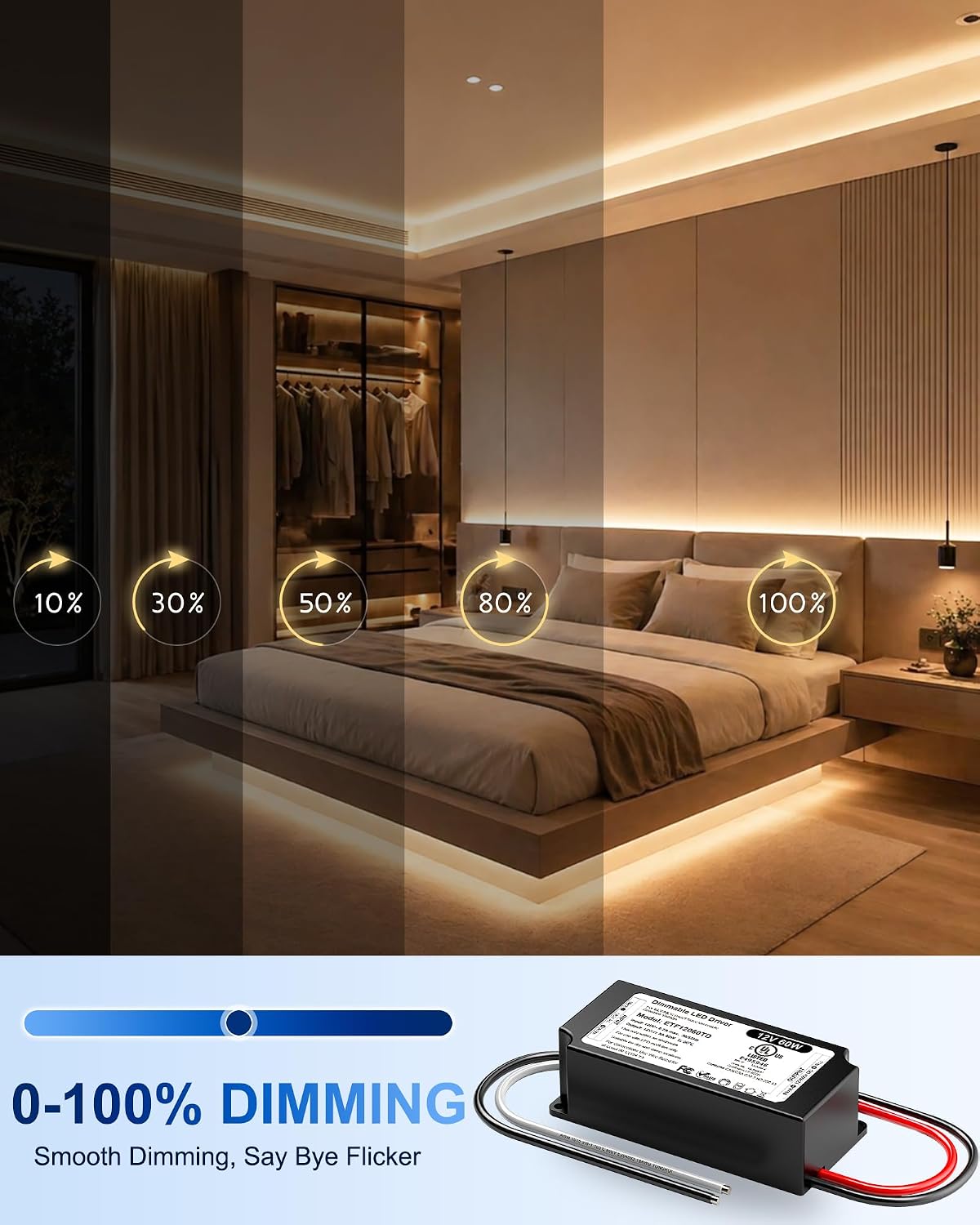12V Dimmable LED Driver 60W UL&FCC Listed Class 2, Triac ELV/MLV AC 120V to DC 12V LED Transformer Compatible with Lutron & Leviton Switches 60 Watt Power Supply 12 Volt for LED Strip Light