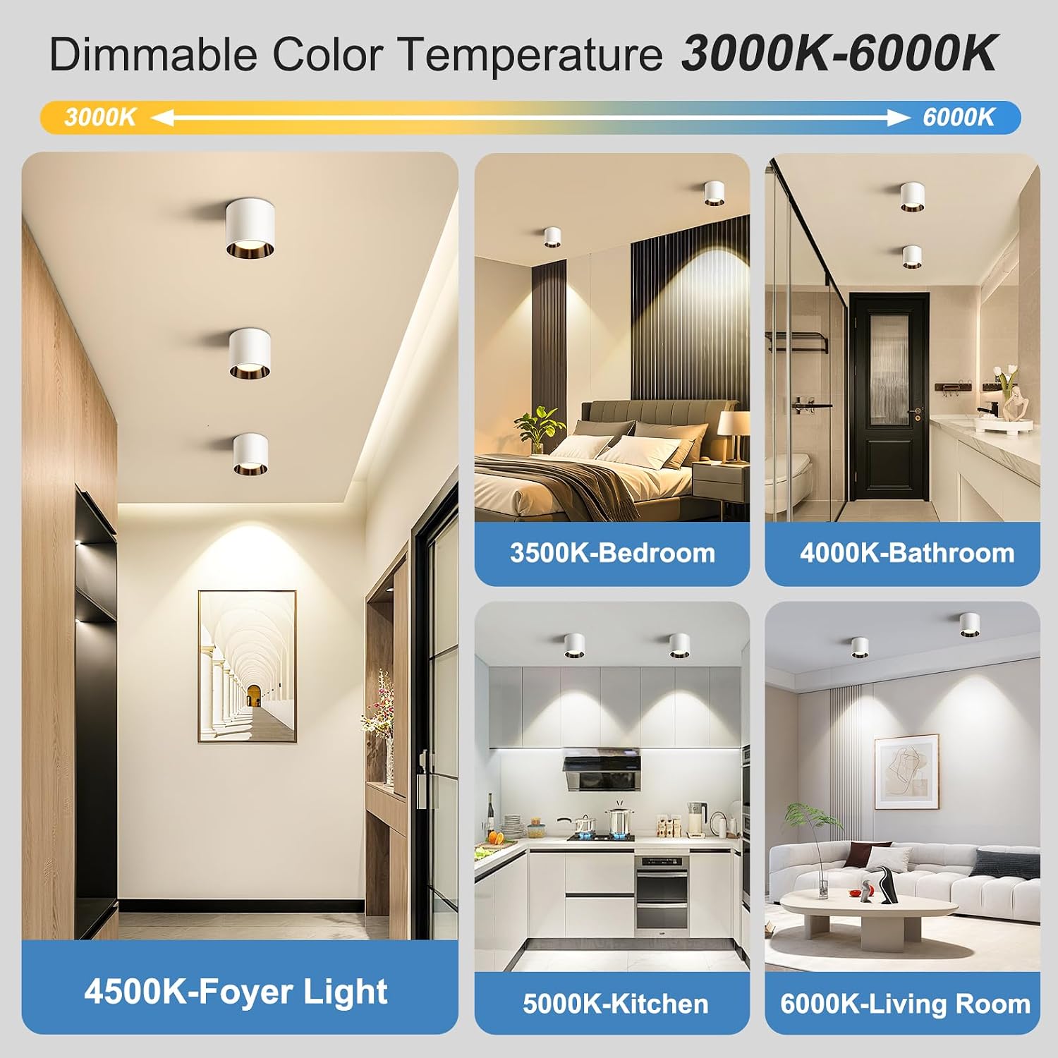 White Ceiling Light Fixture, 4.8" 20W LED Fulsh Mount Cylinder Ceiling Light for Hallway, 3CCT 3000K-6000K Dimmable Modern Lighting - 1Pack