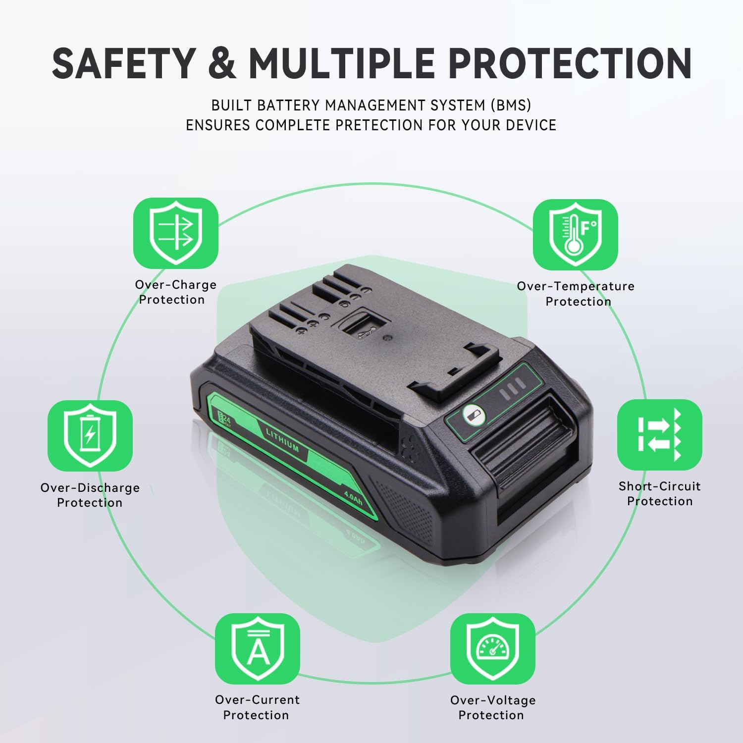2 Packs 4.0Ah USB Battery Replacement for Greenworks 24V Cordless Power Tools 20352 22232 2508302 24352 MO24B410 HT24B210 MO48L4211 MO48B2210 MO48L4210-D ST48B2210 CS48L4410 BL48B2510 48HT24 HT24B21