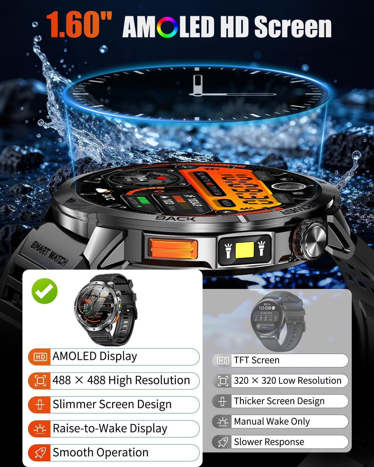 Military Smart Watch for Men, 1.6" AMOLED Screen, Health Monitoring, Sleep Tracker, Fitness smart Watch for Android/iOS