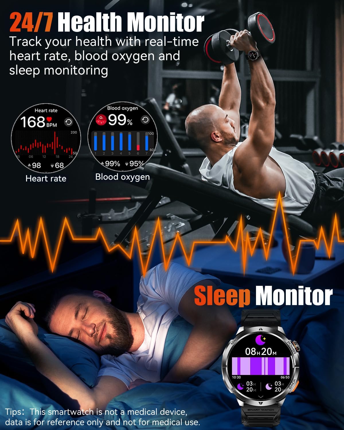 Military Smart Watch for Men, 1.6" AMOLED Screen, Health Monitoring, Sleep Tracker, Fitness smart Watch for Android/iOS