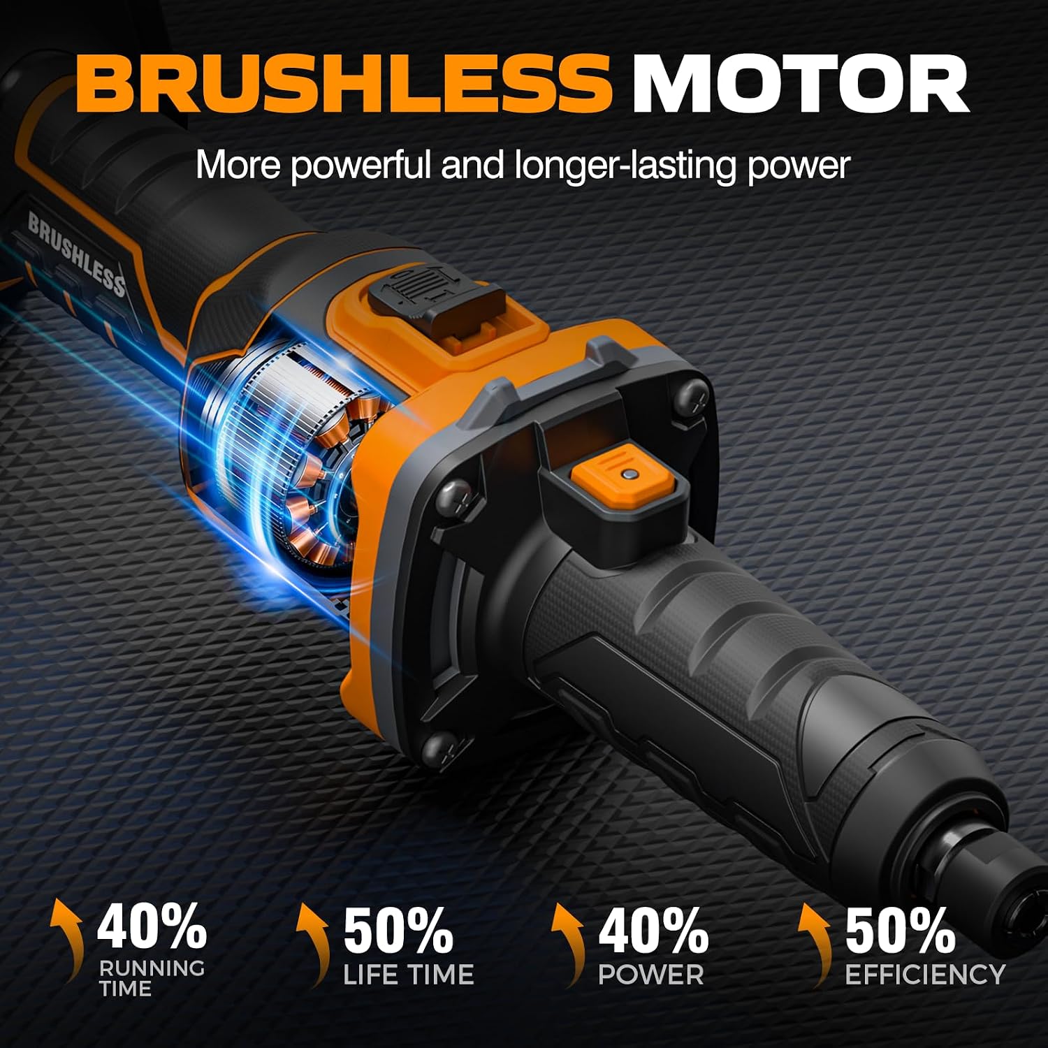 Alloyman 20V Cordless Die Grinder, 3-Speed 13000/19000/25000RPM Brushless Motor, 1/4" Collet, 2x4.0Ah Lithium Batteries & Fast Charger, for Metal/Wood/Plastic Grinding, Cutting, Polishing, Sanding