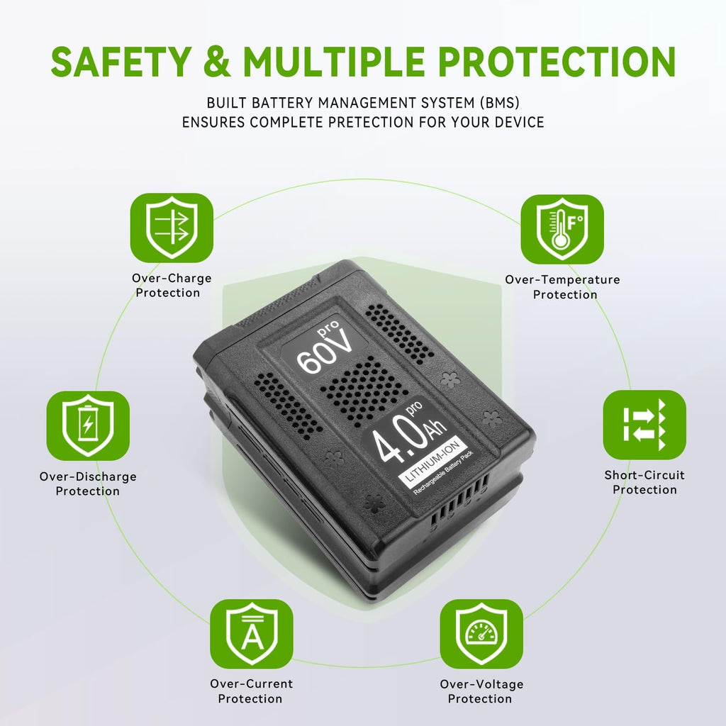 60V 4.0Ah Replacement for Greenworks Pro 60V Battery LB60A00 LB60A01 LB60A02 LB60A03, Compatible with 75+ Greenworks 60Volt LB602 LB6025 LB604 LB6041 LB6042 LB6051 LB6080 LLB608-NS Cordless Power Tool