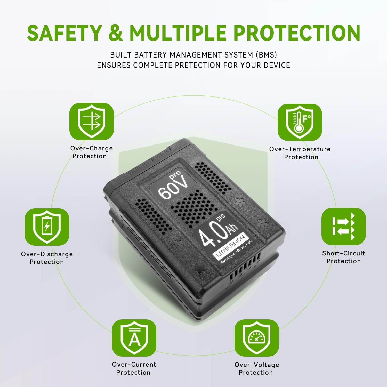 60V 4.0Ah Replacement for Greenworks Pro 60V Battery LB60A00 LB60A01 LB60A02 LB60A03, Compatible with 75+ Greenworks 60Volt LB602 LB6025 LB604 LB6041 LB6042 LB6051 LB6080 LLB608-NS Cordless Power Tool