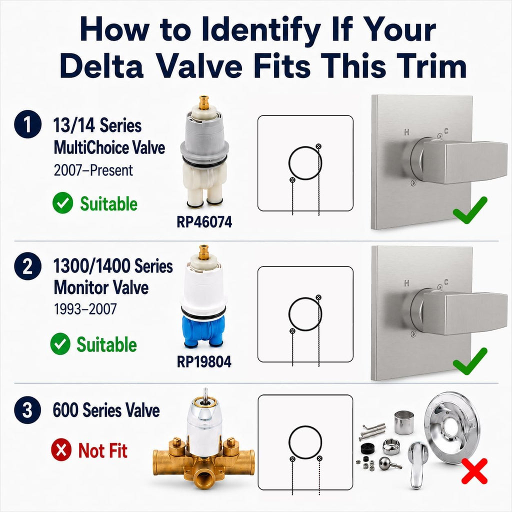 Replacement for Delta 13/14 Series Shower Trim Kit, Shower Handle for Delta R10000 Univerial Valve, (Cartridge and Valves Not Included), Brushed Nickel