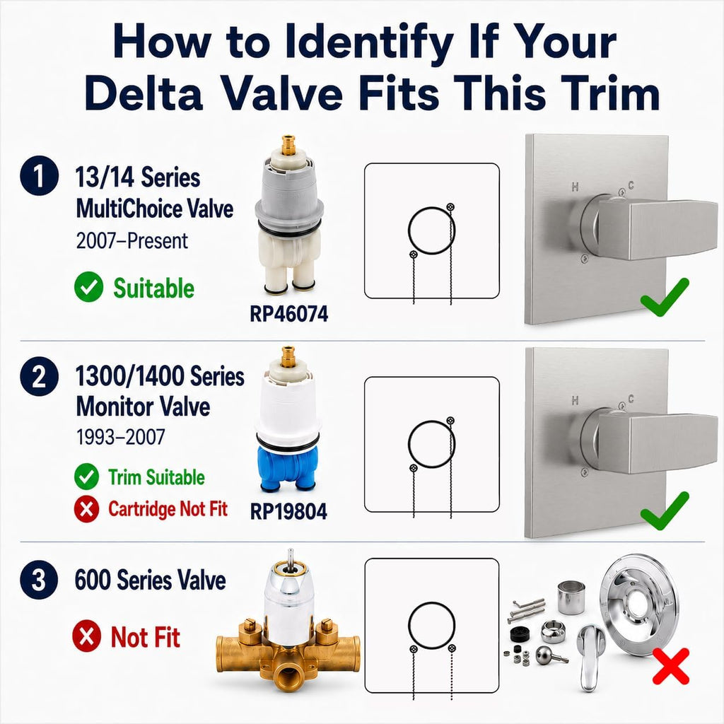Replacement for Delta 13/14 Series Shower Handle Trim Kit with RP46074 Cartridge, Compatible with Delta R10000 Valve, Brushed Nickel (Valve Not Included)