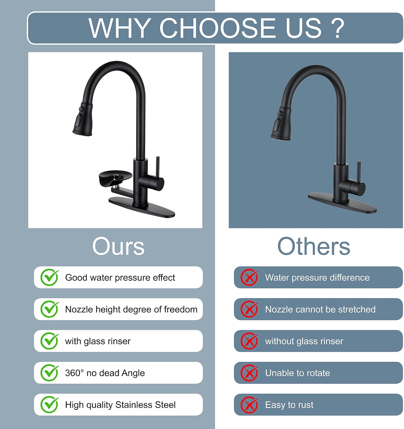 Matte Black Kitchen Faucet with Glass Rinser, Pull Down Sprayer with 3 Water Modes, Single Handle Stainless Steel Kitchen Sink Faucet with Deck Plate, Modern High Arc Design