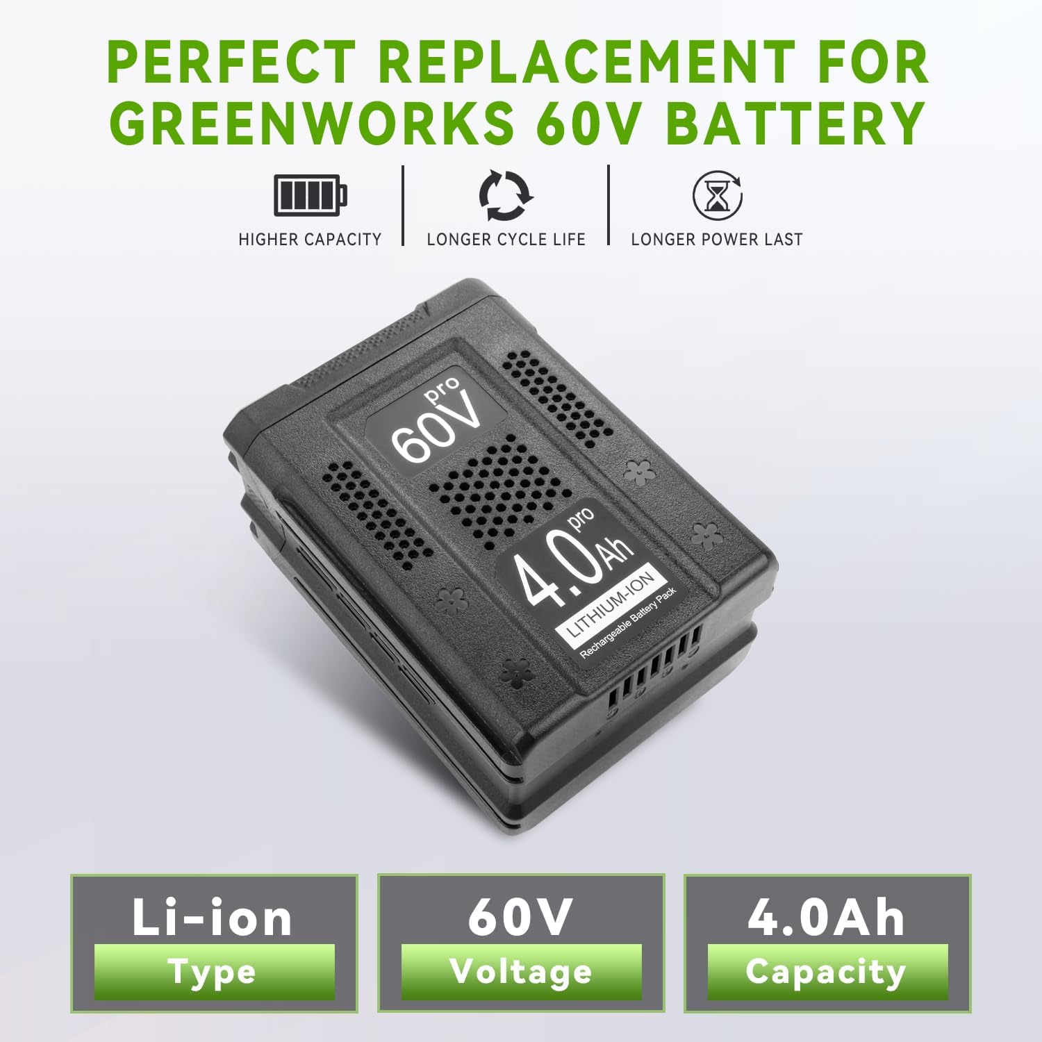 60V 4.0Ah Replacement for Greenworks Pro 60V Battery LB60A00 LB60A01 LB60A02 LB60A03, Compatible with 75+ Greenworks 60Volt LB602 LB6025 LB604 LB6041 LB6042 LB6051 LB6080 LLB608-NS Cordless Power Tool