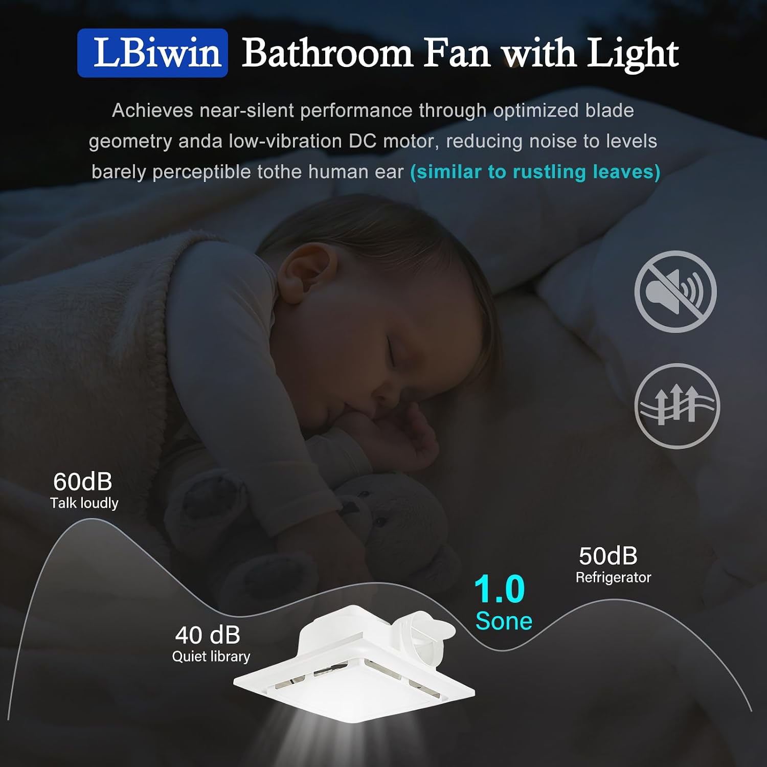 Bathroom Exhaust Fan with LED Light 125 CFM, 9.5" Panel, 0.7 Sone Low Noise，Cutout Size 8"x8"，Duct 4 Inch Quiet Bath Ceiling Vent Fan Combo with 6500K 1200LM LED Light, for Bathroom, Laundry, Shower