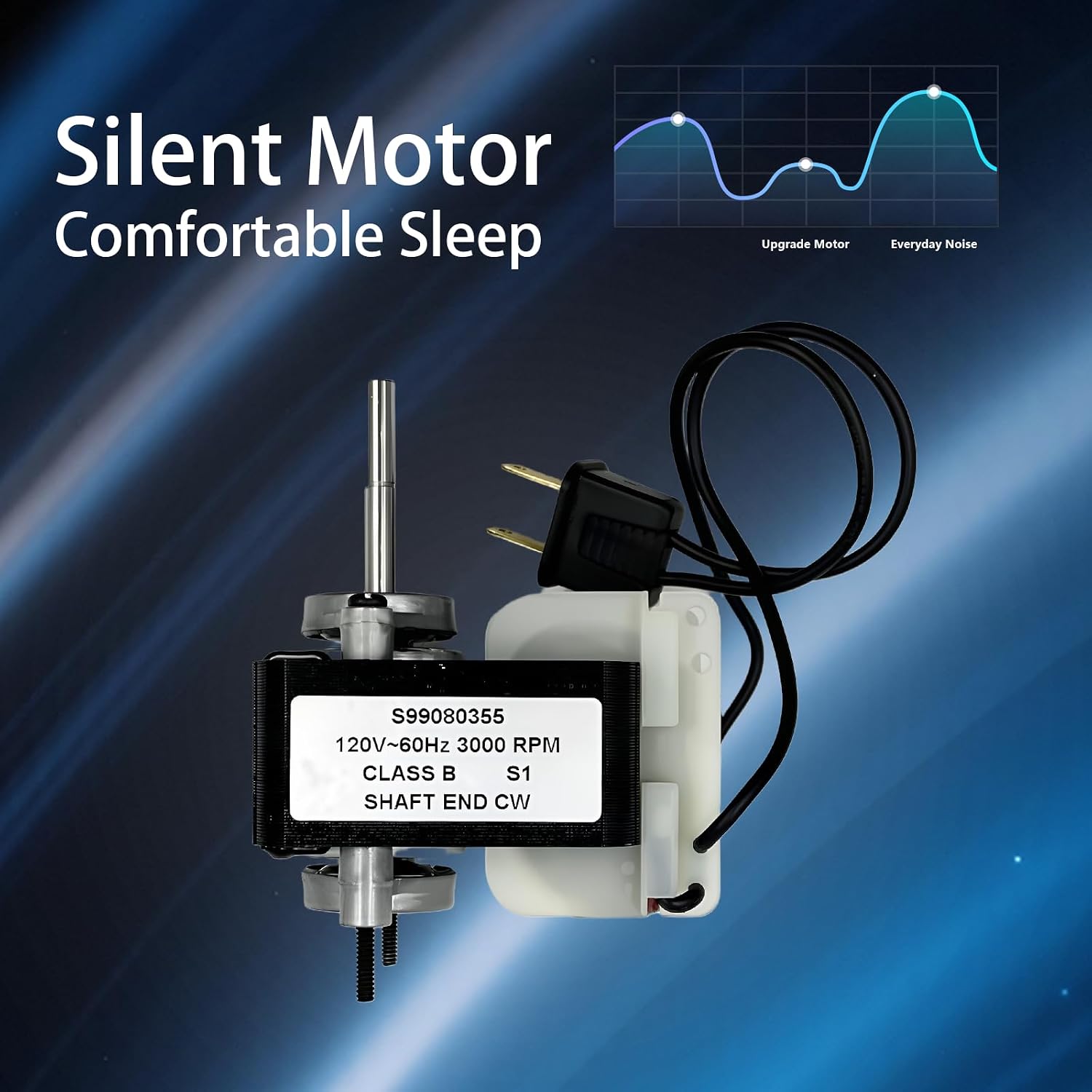 S99080355 Ventilation Fan Motor | Replacement Fit 503 & 503MG, Multi-Scene Application With Simple Installation