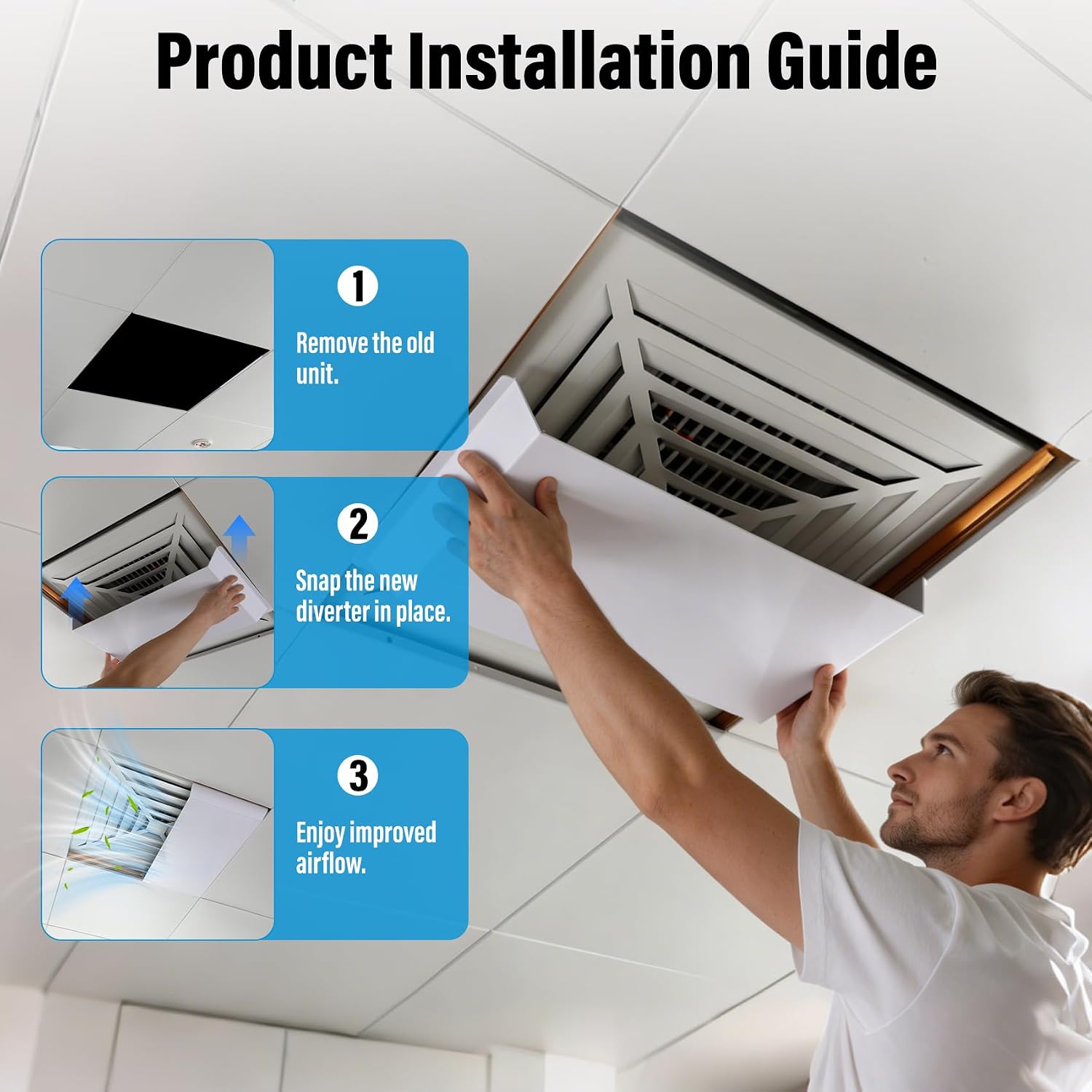 24"X12" Ceiling Air Diverter for 2'x2' Ceiling Air Diffuser, Redirect Airflow from Vents, White，4 PCS