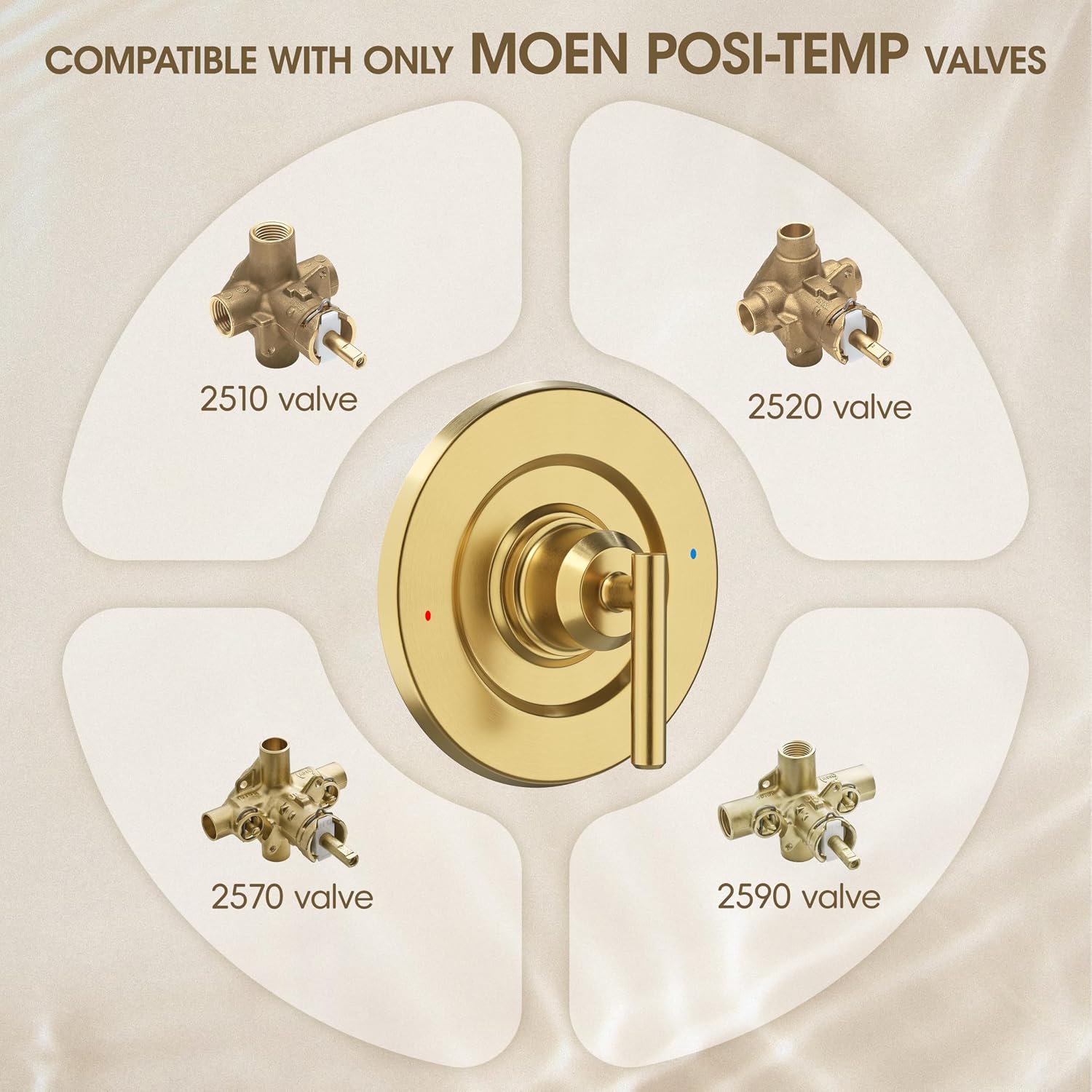 Brushed Gold Shower Trim Kit for Moen T2901 Handle | Compatible with Moen 2510/2520/2570/2590 Pressure Balanced Valve Series, Fix Wobbly Handle for Bathroom Renovation