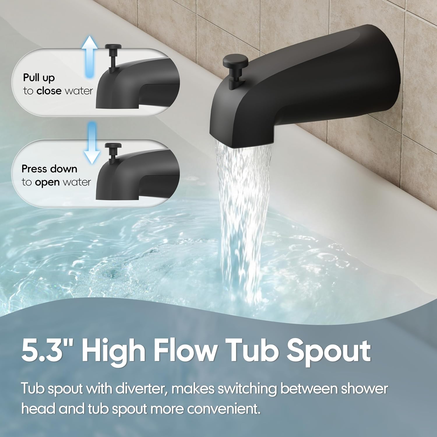 Replacement for Delta Shower Trim Kit 14 Series Matte Black | Bathtub Shower Faucet Set, 6-Inch Black Shower Head and Handle Set, Valve/Cartridge Not Included