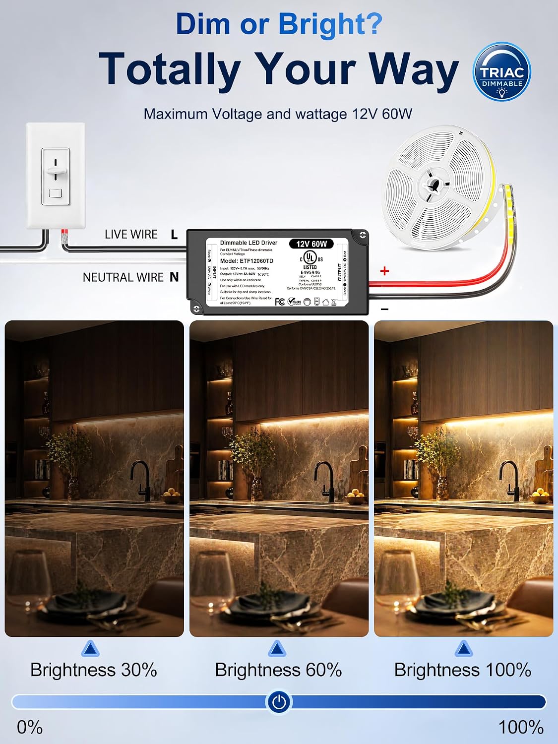 12V Dimmable LED Driver 60W UL&FCC Listed Class 2, Triac ELV/MLV AC 120V to DC 12V LED Transformer Compatible with Lutron & Leviton Switches 60 Watt Power Supply 12 Volt for LED Strip Light