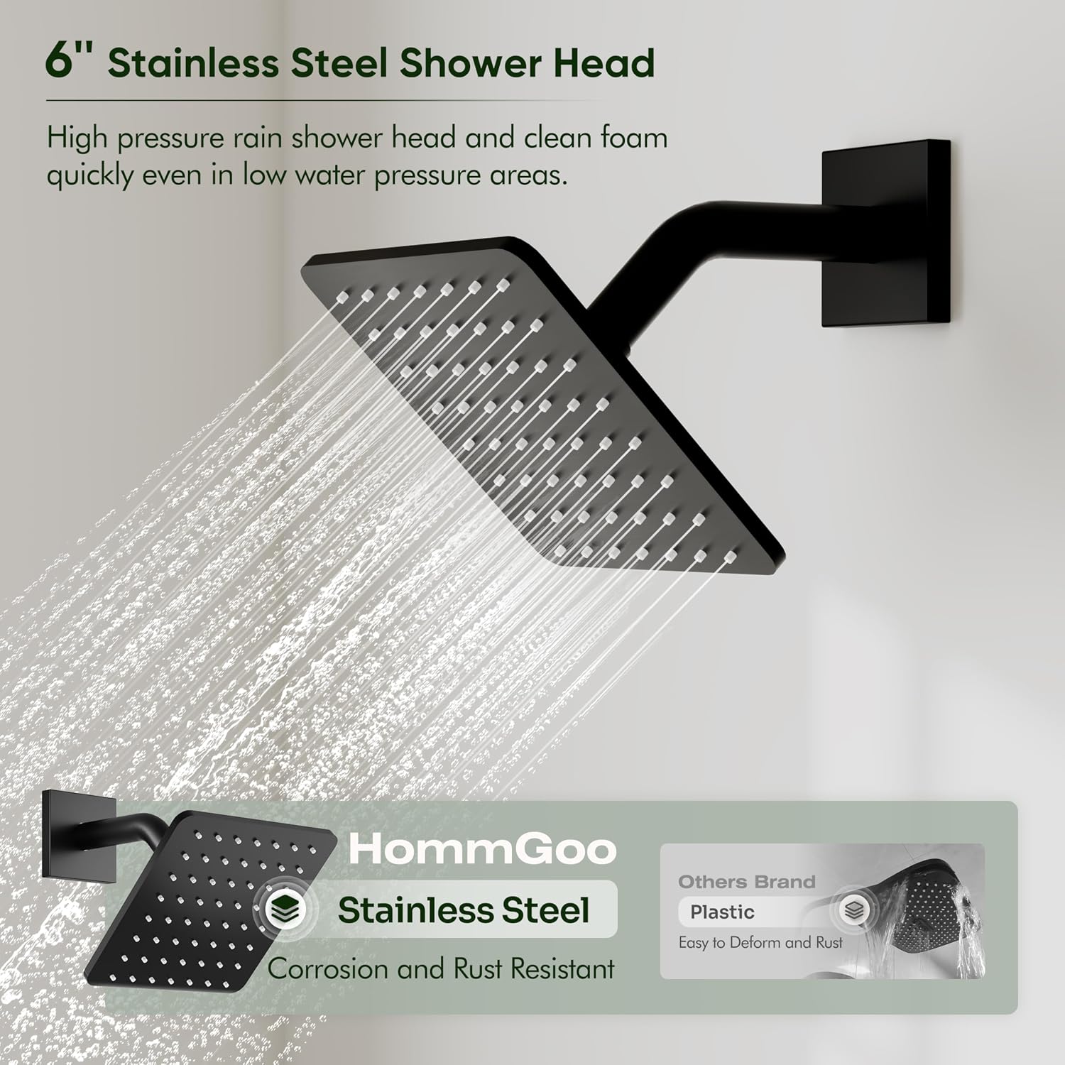 Replacement for Delta Shower Trim Kit 14 Series Matte Black | Shower Faucet Set, High Pressure 6-Inch Black Shower Head and Handle Set, Valve/Cartridge Not Included